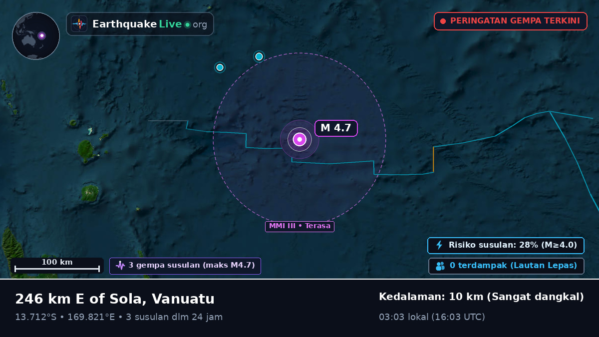 Samudra Pasifik Selatan (Vanuatu)