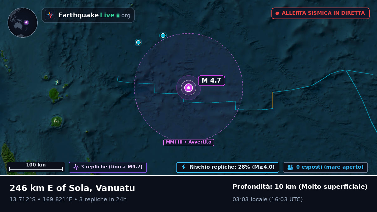 Oceano Pacifico meridionale (Vanuatu)