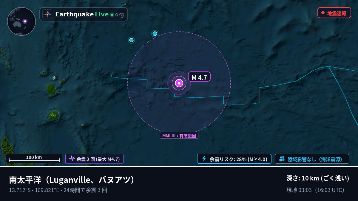 南太平洋 (バヌアツ)