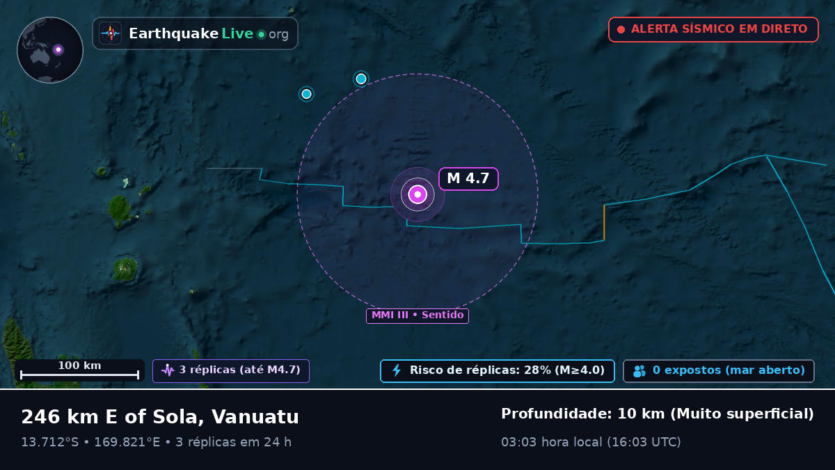 Oceano Pacífico Sul (Vanuatu)