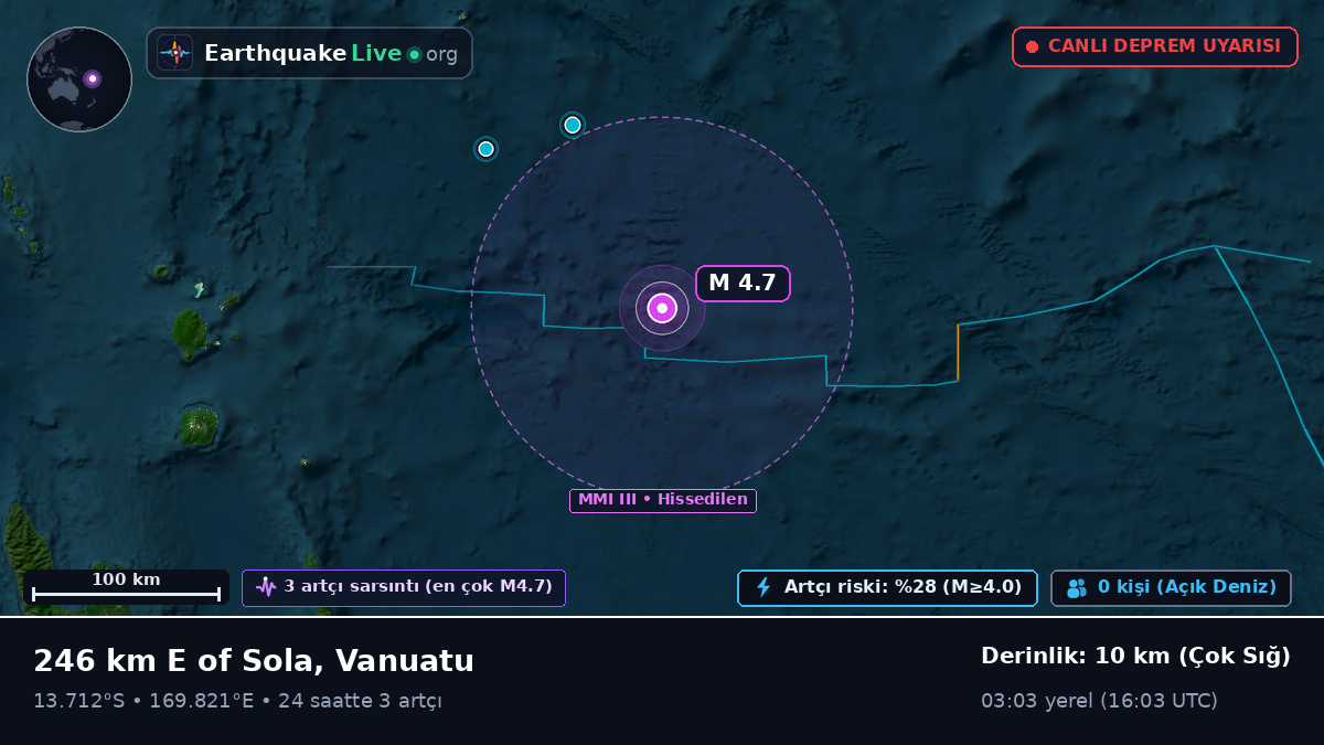 Güney Pasifik Okyanusu (Vanuatu)