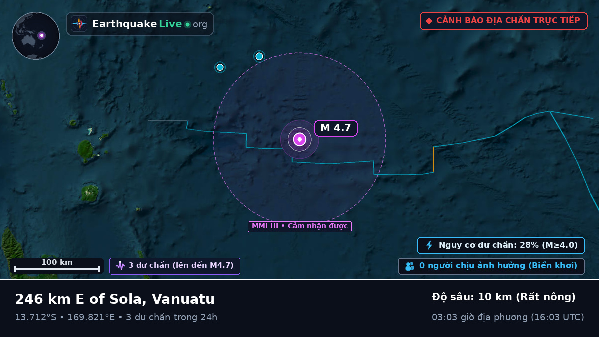Nam Thái Bình Dương (Vanuatu)