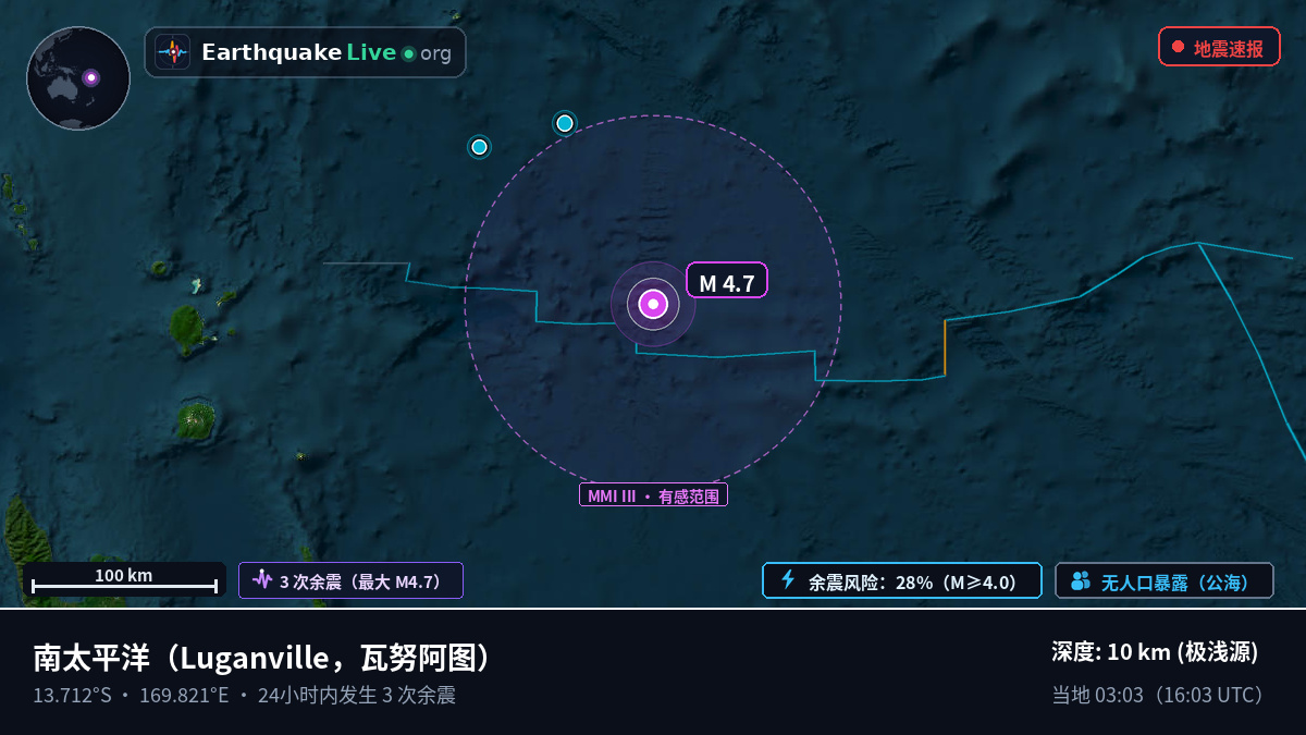 南太平洋 (瓦努阿图)