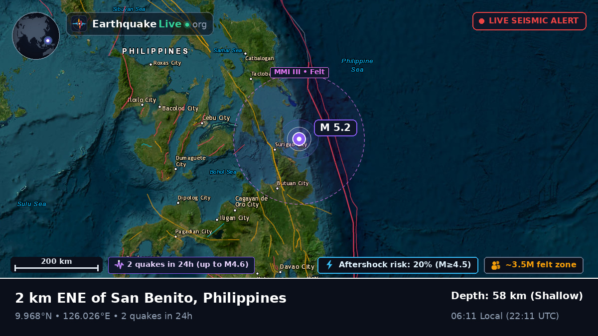 Philippine Sea (Philippines)