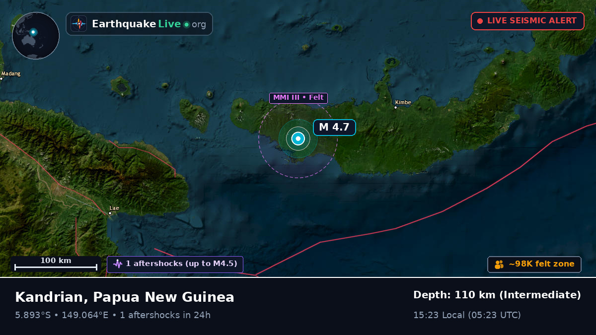West New Britain, Papua New Guinea