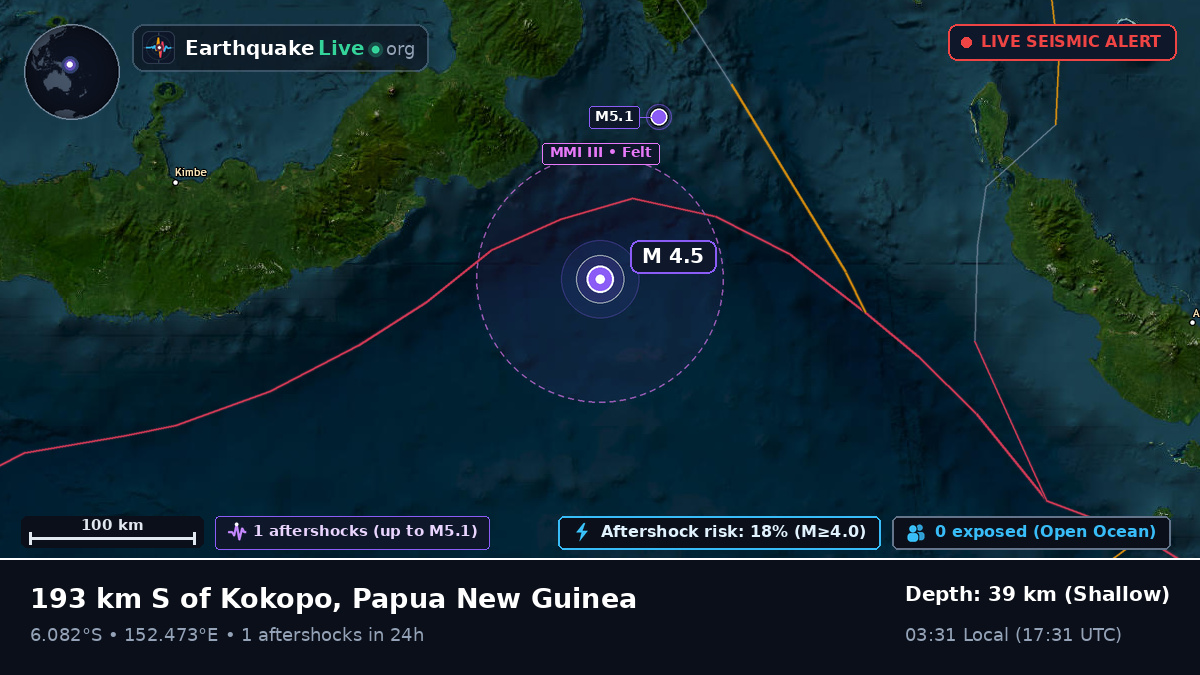 Solomon Sea (Papua New Guinea)