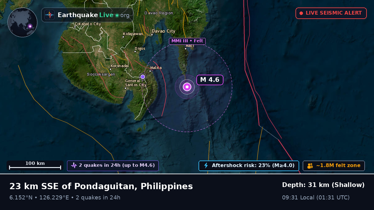 Philippine Sea (Philippines)