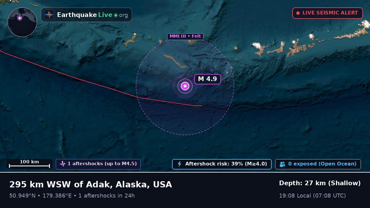 North Pacific Ocean (USA)
