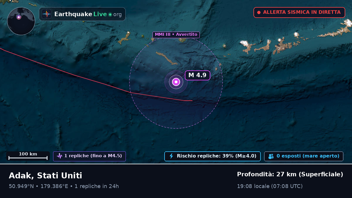 Oceano Pacifico settentrionale (Stati Uniti)