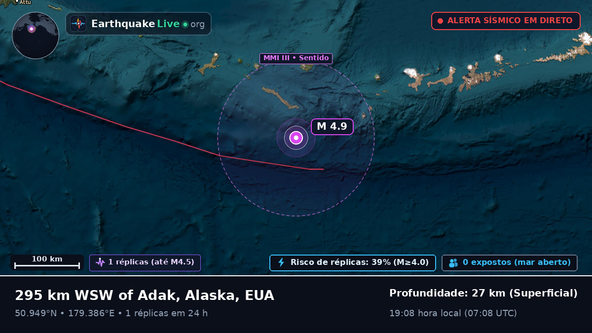 Oceano Pacífico Norte (EUA)