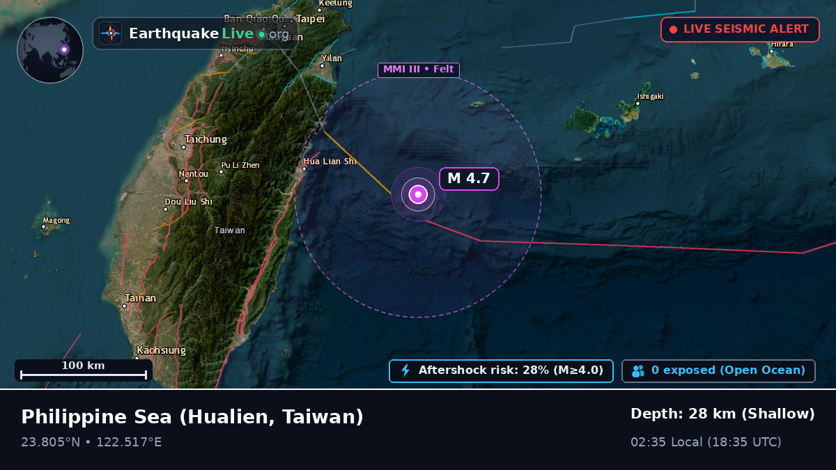 Philippine Sea (Taiwan)