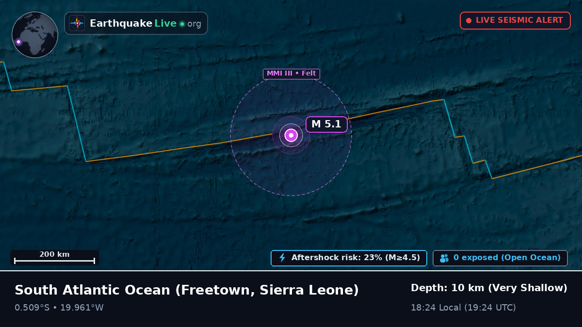 South Atlantic Ocean (Sierra Leone)