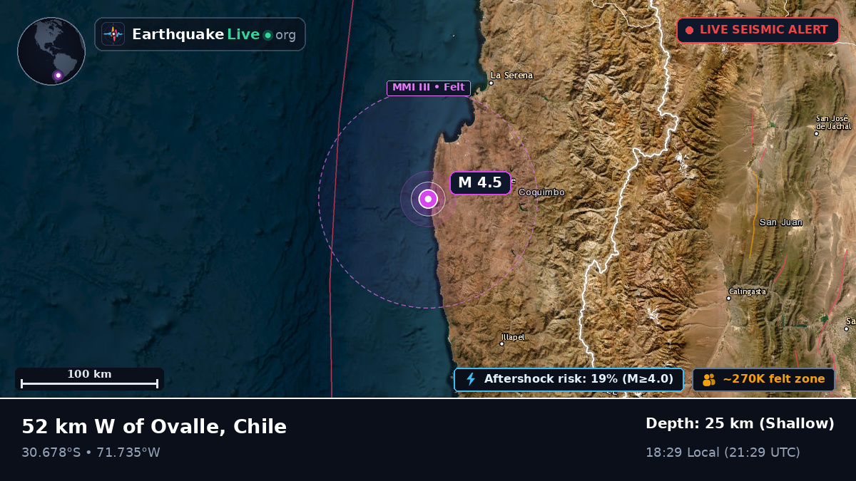 Off the coast of Coquimbo, Chile