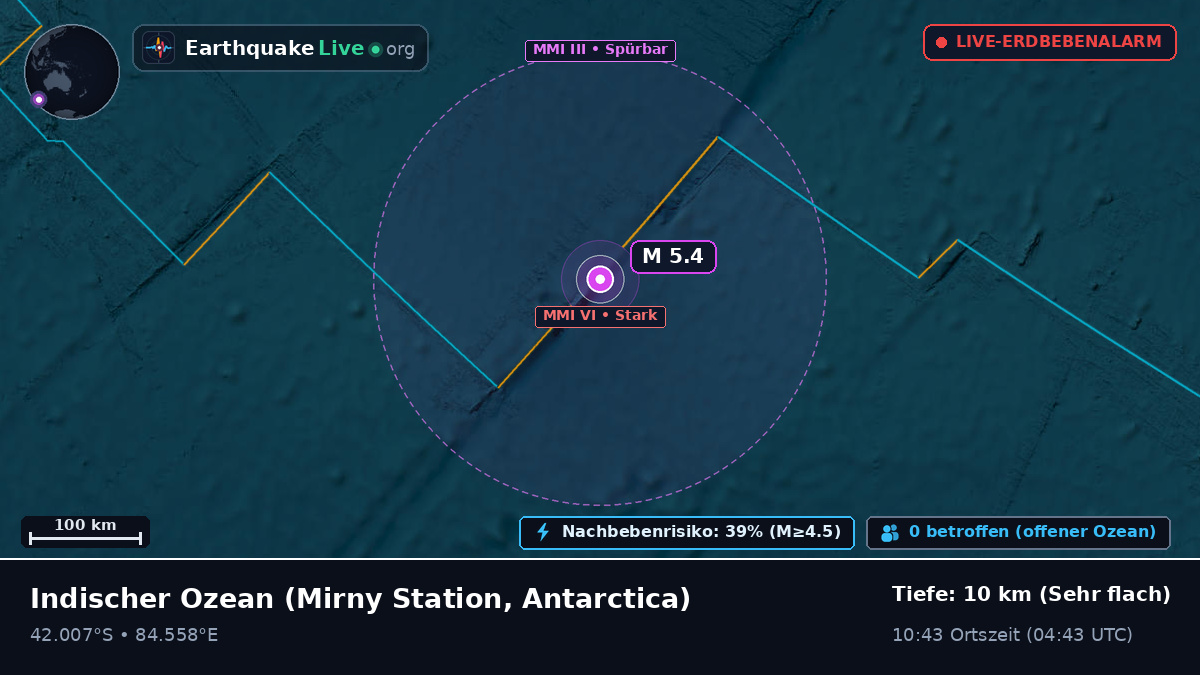 Indischer Ozean (Antarctica)