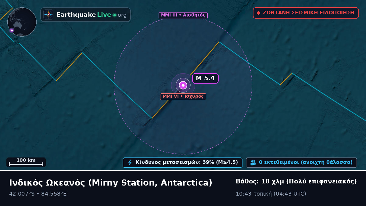 Ινδικός Ωκεανός (Antarctica)