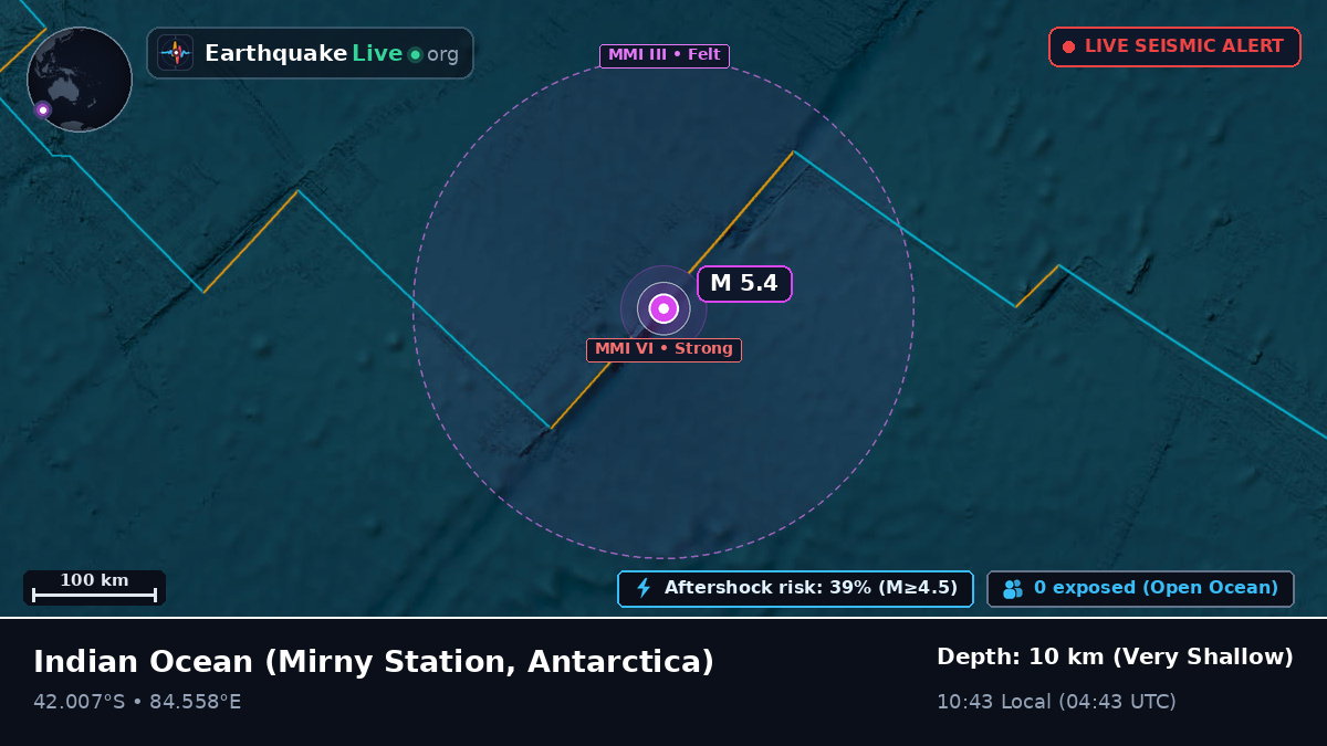 Indian Ocean (Antarctica)
