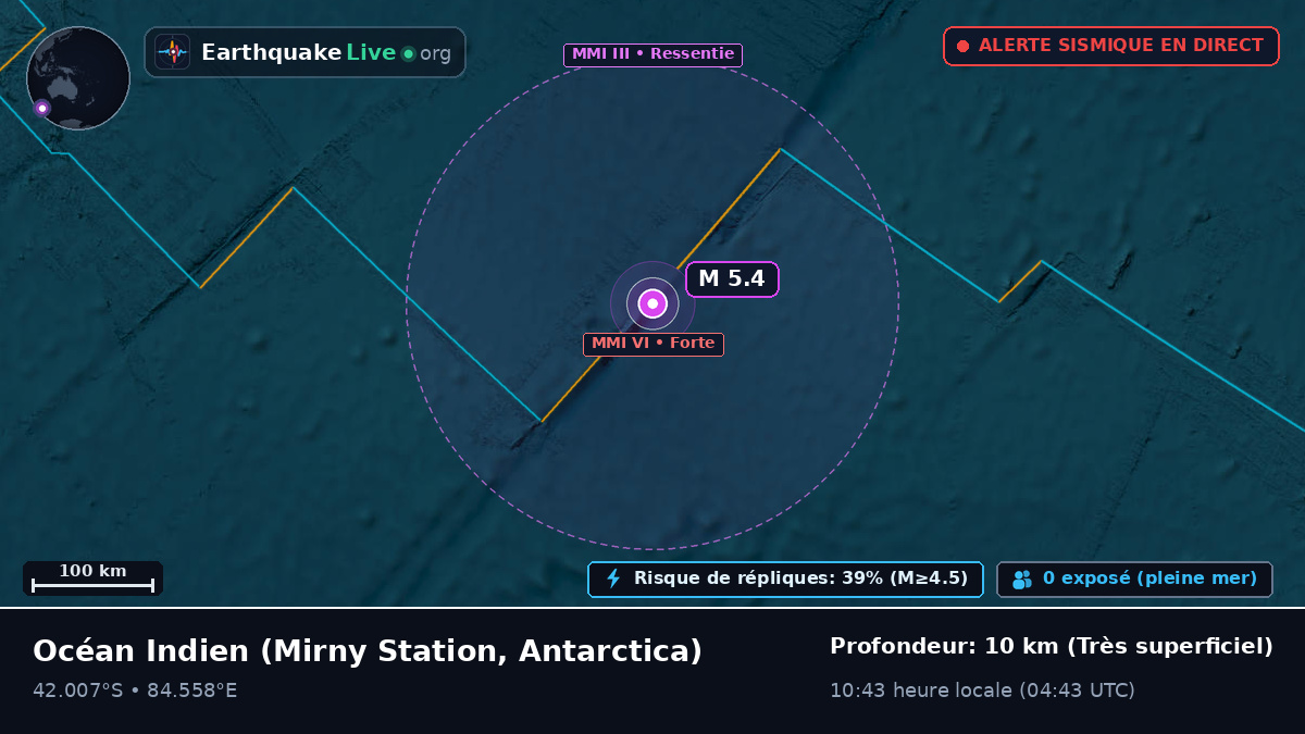Océan Indien (Antarctica)
