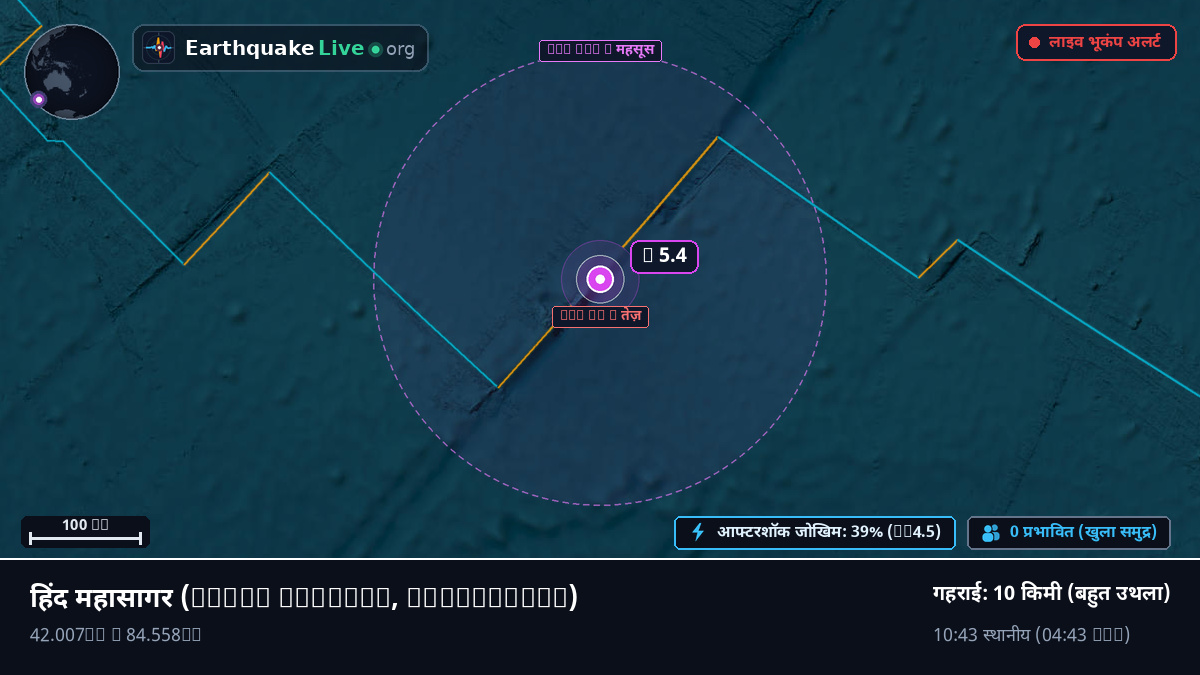 हिंद महासागर (Antarctica)