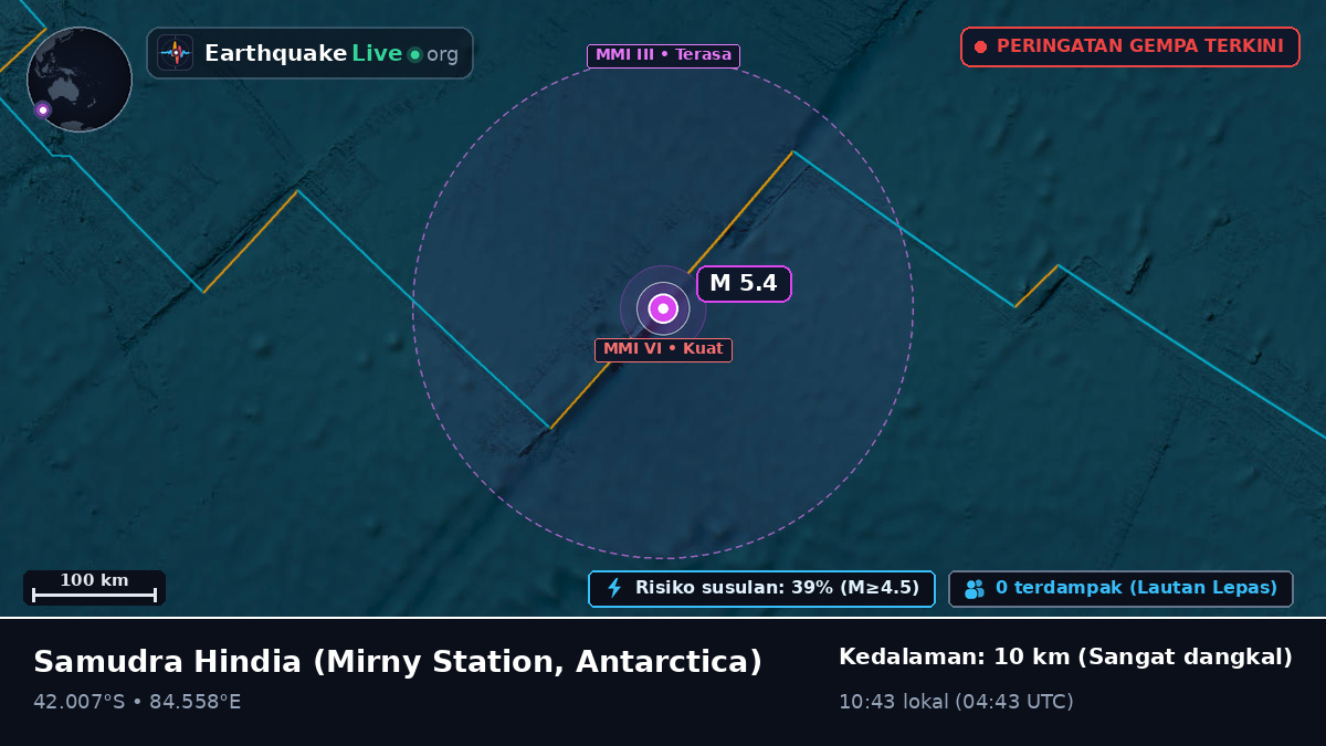 Samudra Hindia (Antarctica)