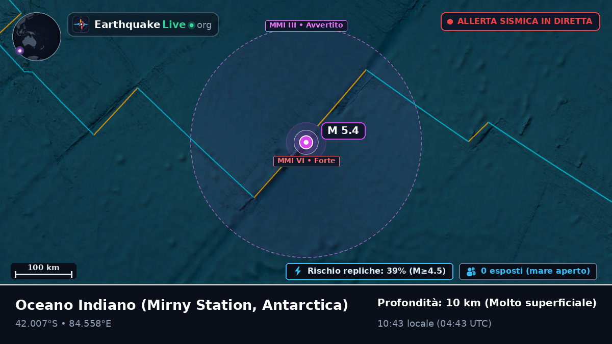 Oceano Indiano (Antarctica)