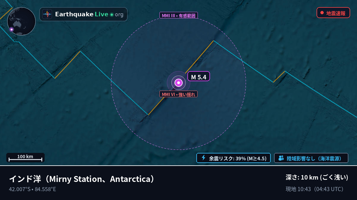 インド洋 (Antarctica)