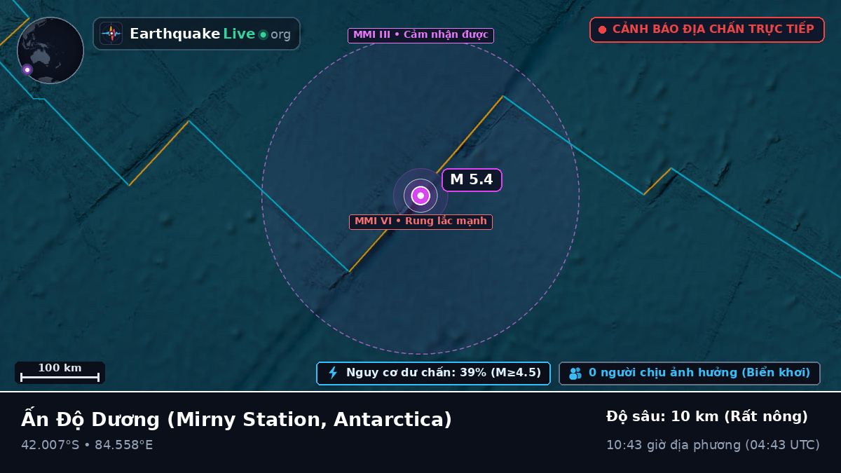 Ấn Độ Dương (Antarctica)