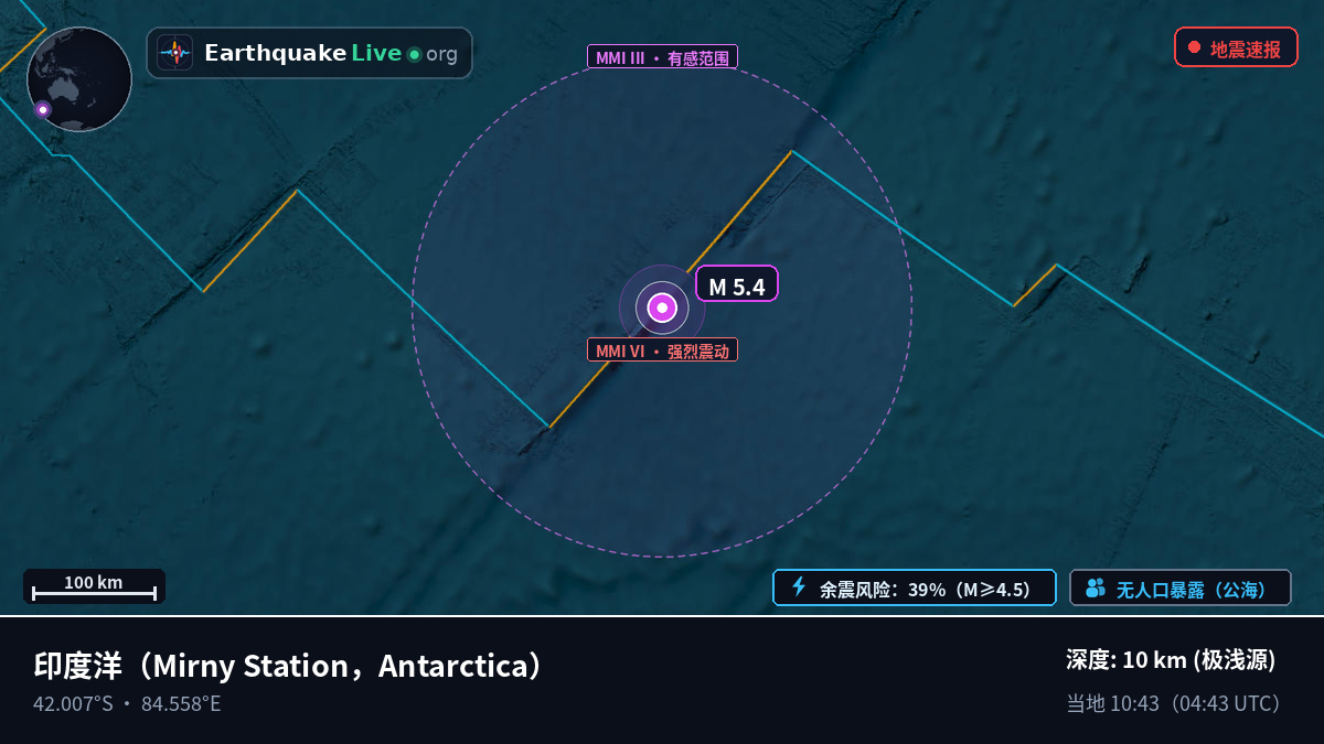 印度洋 (Antarctica)