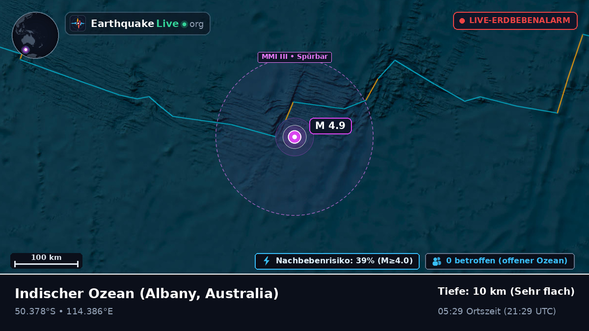 Indischer Ozean (Australia)