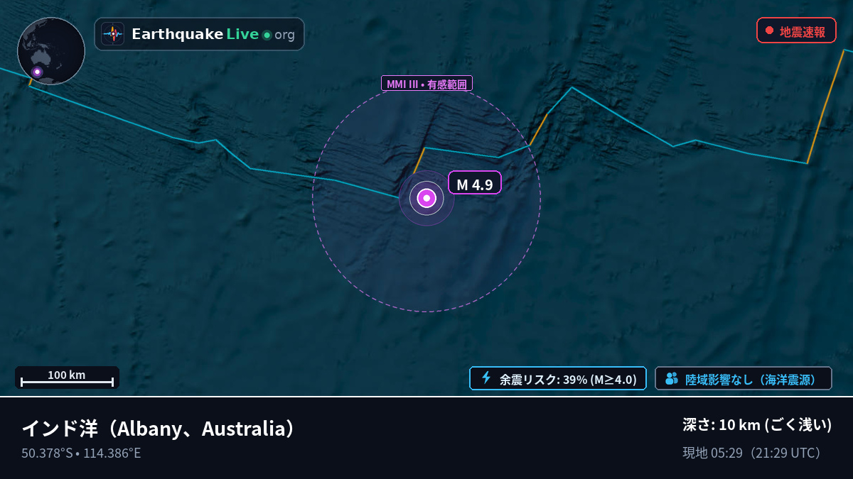 インド洋 (Australia)
