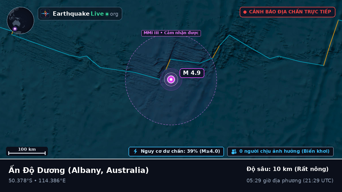 Ấn Độ Dương (Australia)