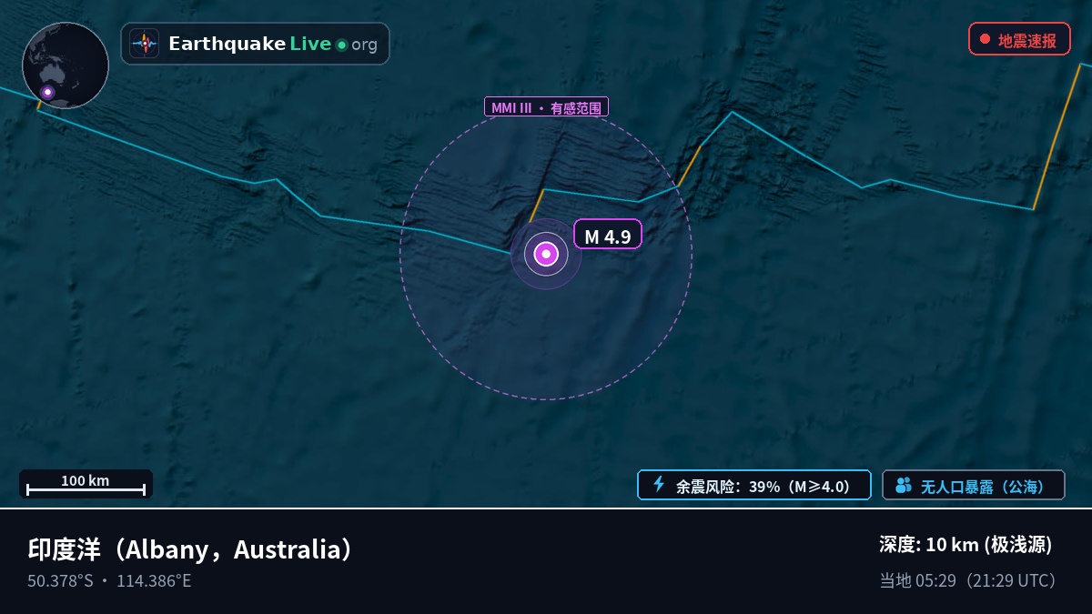 印度洋 (Australia)