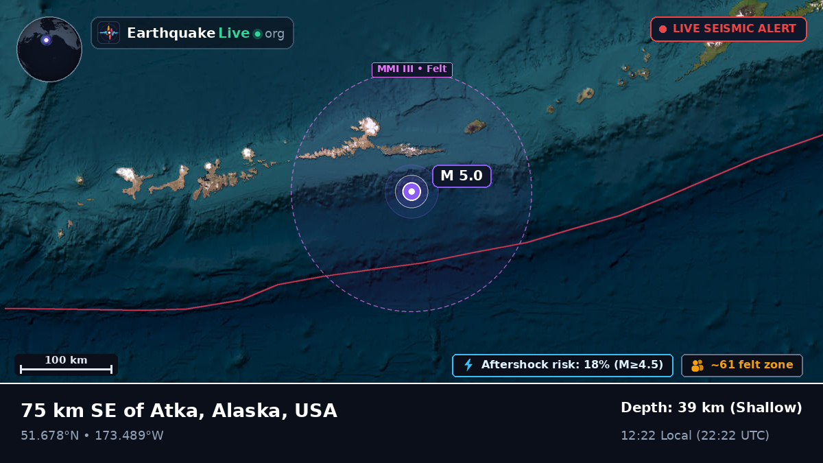 Aleutian Islands (USA)