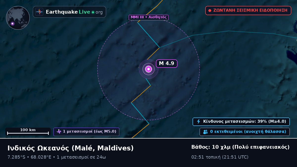 Ινδικός Ωκεανός (Maldives)