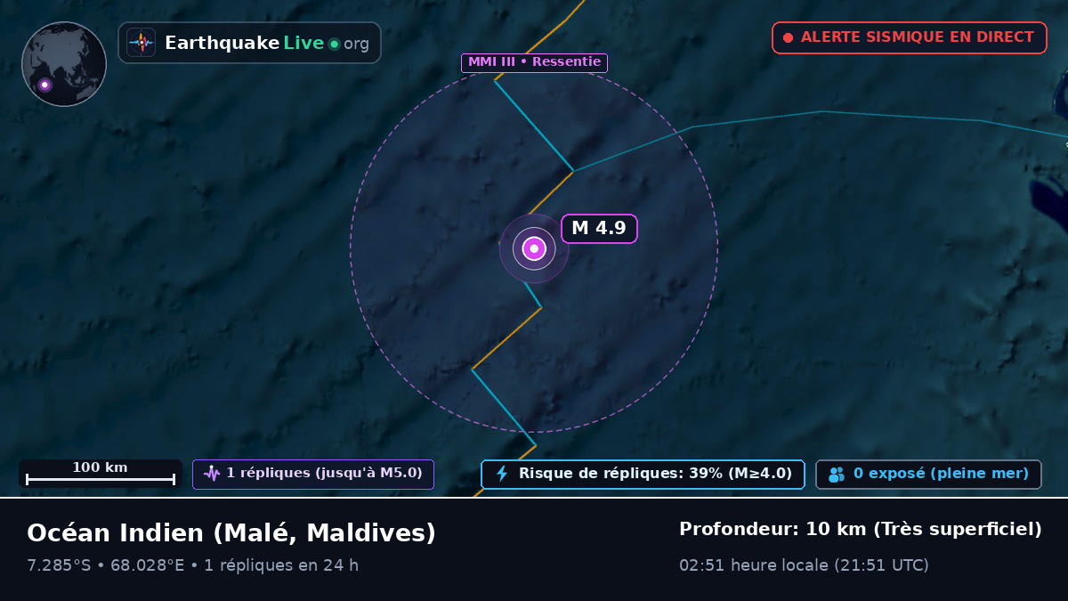 Océan Indien (Maldives)