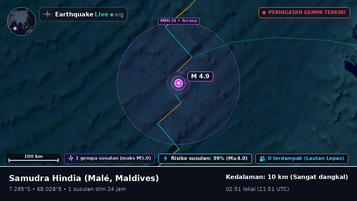 Samudra Hindia (Maldives)