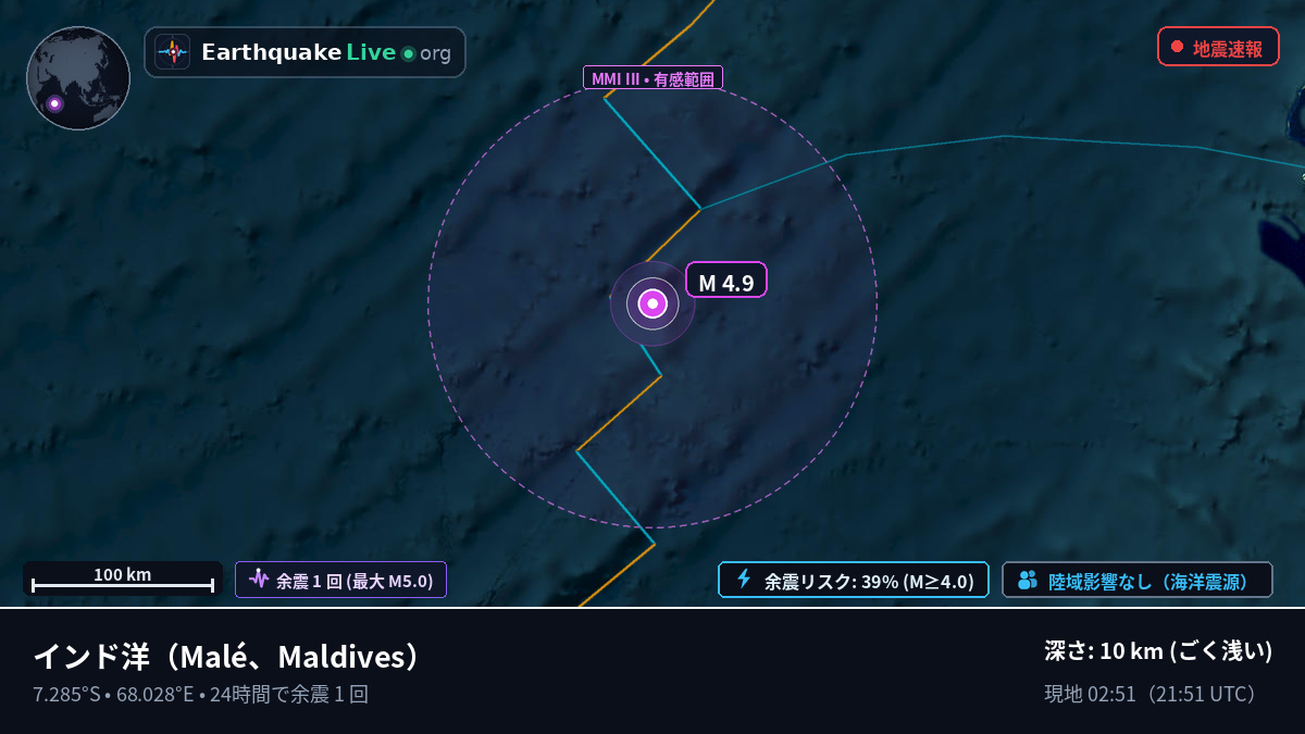インド洋 (Maldives)