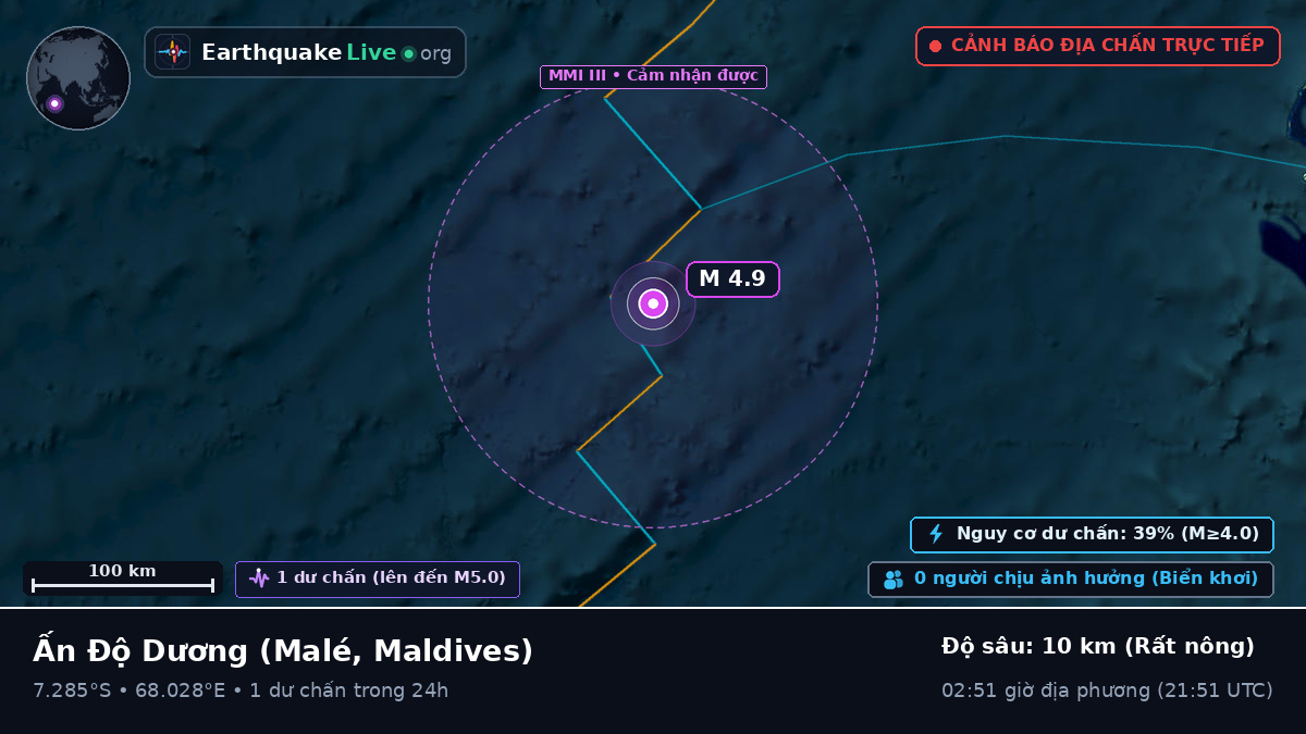 Ấn Độ Dương (Maldives)