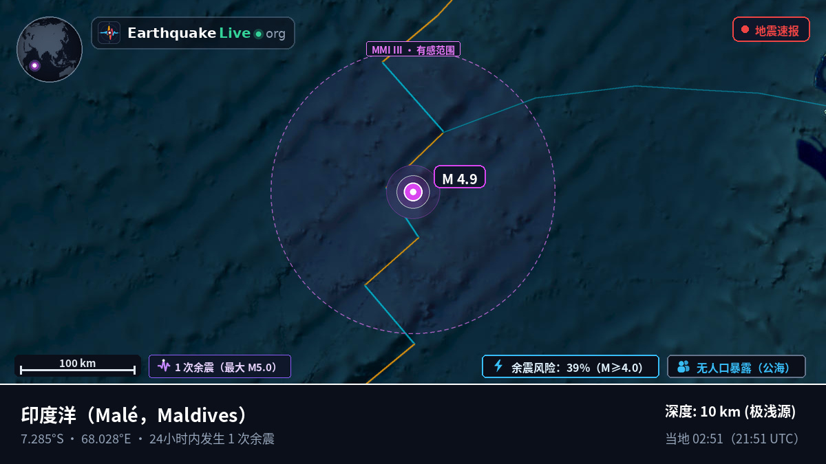印度洋 (Maldives)