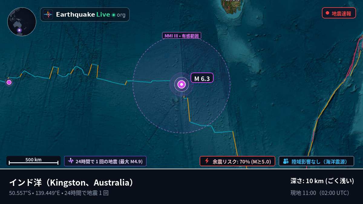 インド洋 (Australia)