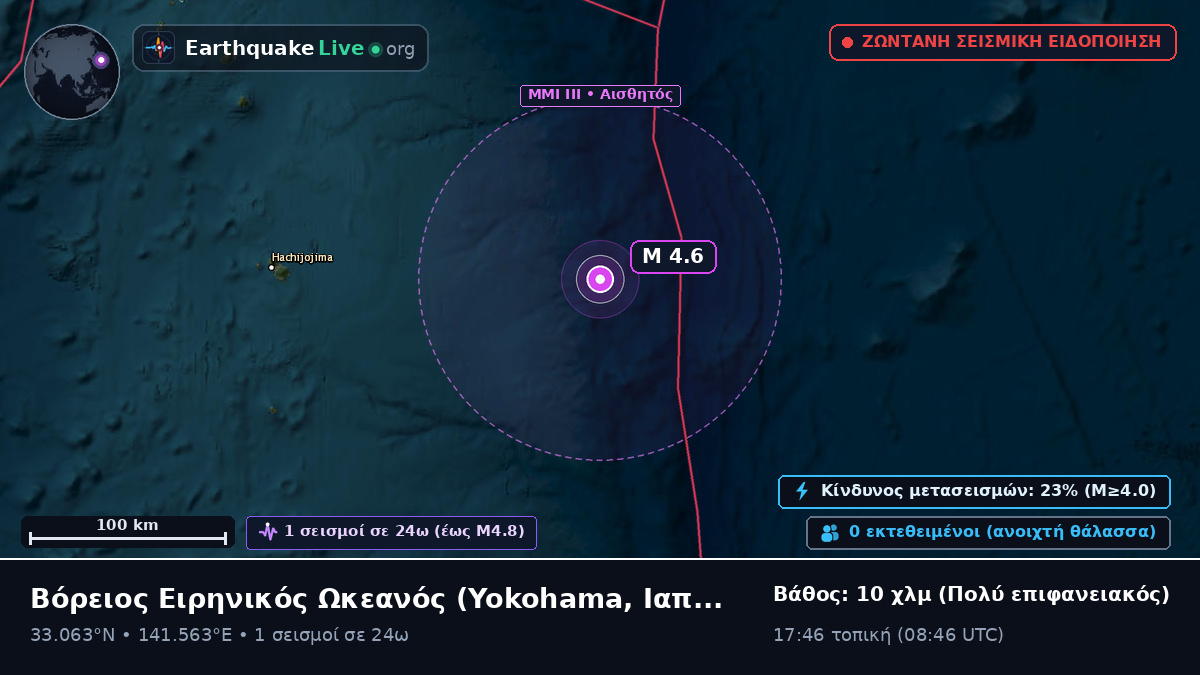 Βόρειος Ειρηνικός Ωκεανός (Ιαπωνία)