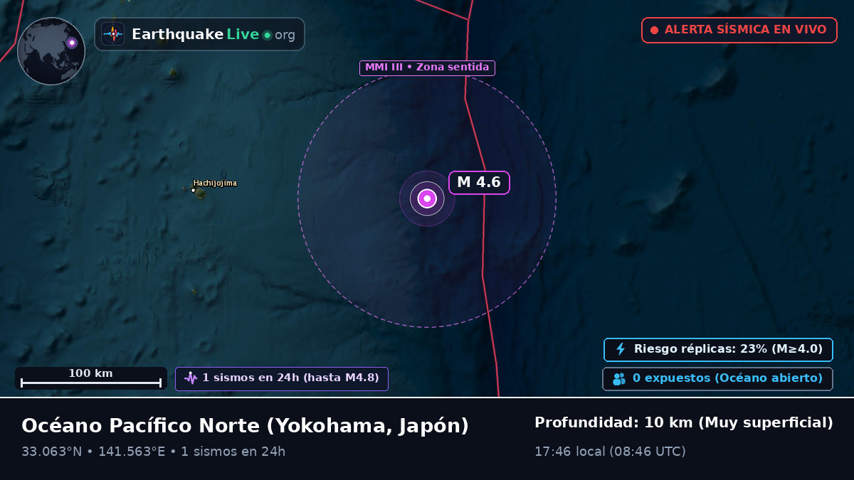 Océano Pacífico Norte (Japón)