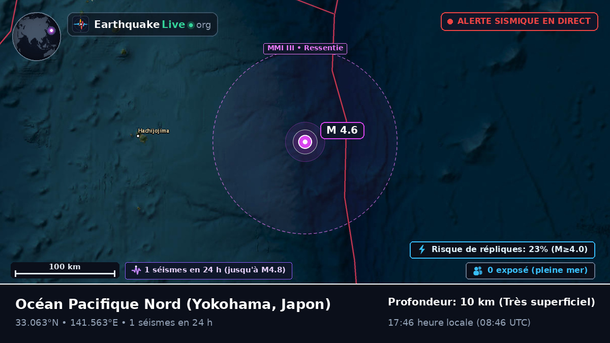 Océan Pacifique Nord (Japon)