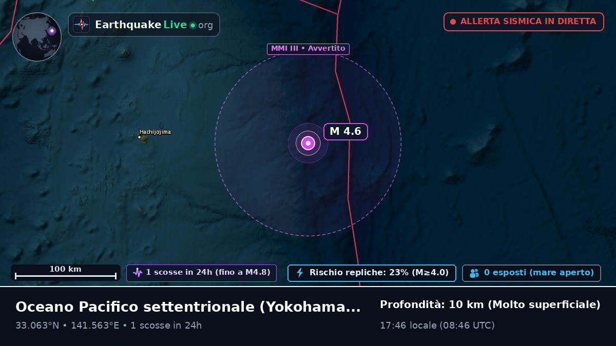 Oceano Pacifico settentrionale (Giappone)