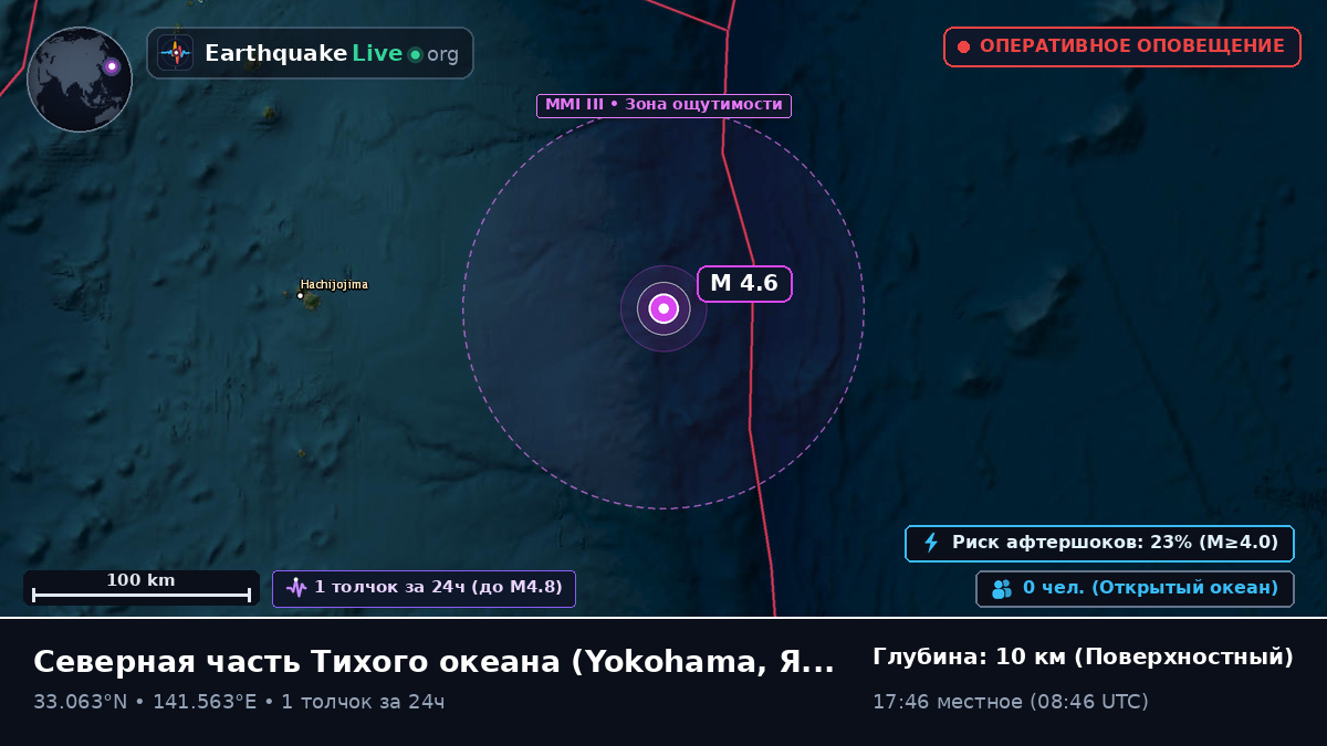Северная часть Тихого океана (Япония)