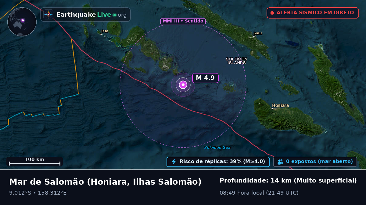 Mar de Salomão (Ilhas Salomão)