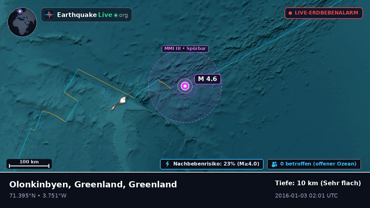 Arktischer Ozean (Greenland)