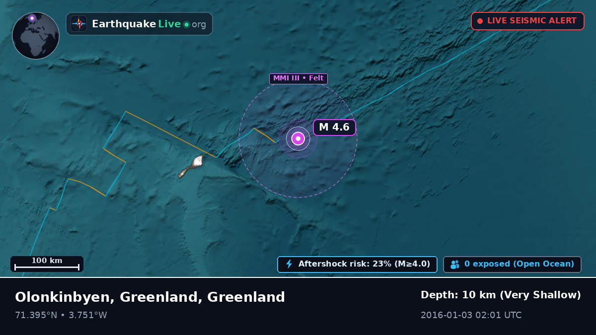 Arctic Ocean (Greenland)