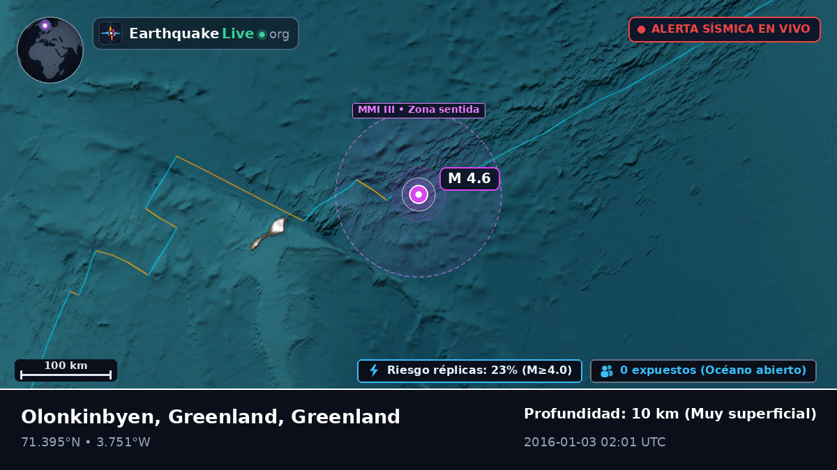 Océano Ártico (Greenland)