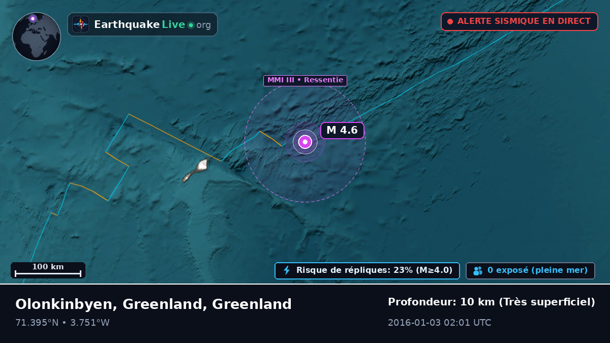 Océan Arctique (Greenland)