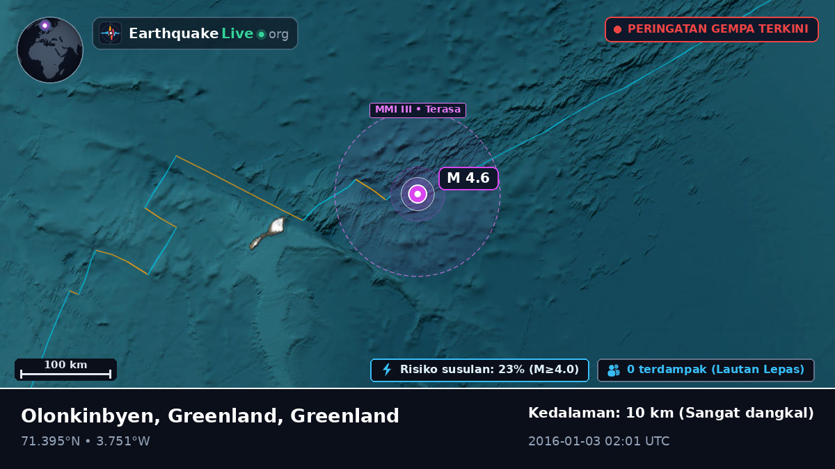 Samudra Arktik (Greenland)